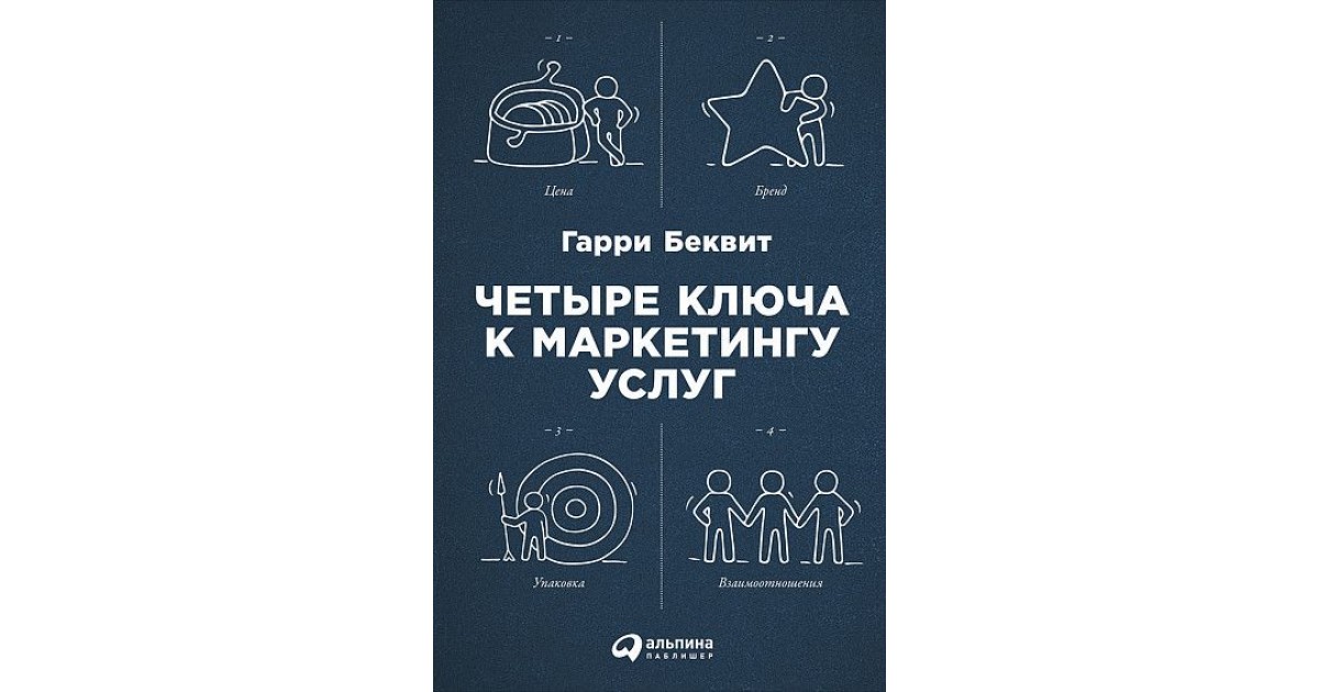 Четыре ключа. 978-5-9614-6878-6 Беквит четыре ключа к маркетингу услуг. 4 Ключа к маркетингу услуг. Четыре ключа к маркетингу услуг Беквит. Маркетинг услуг Беквит.