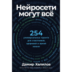 Нейросети могут всё: 254 универсальных промта. Дамир Халилов