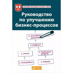 Руководство по улучшению бизнес-процессов