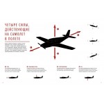 Авиация: Инфографика полета. Зак Скотт