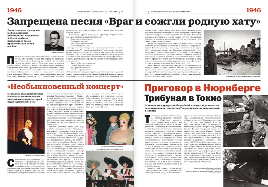 Намедни. Наша эра. 1946-1960 — купить в Эстонии | Доставка по Европе