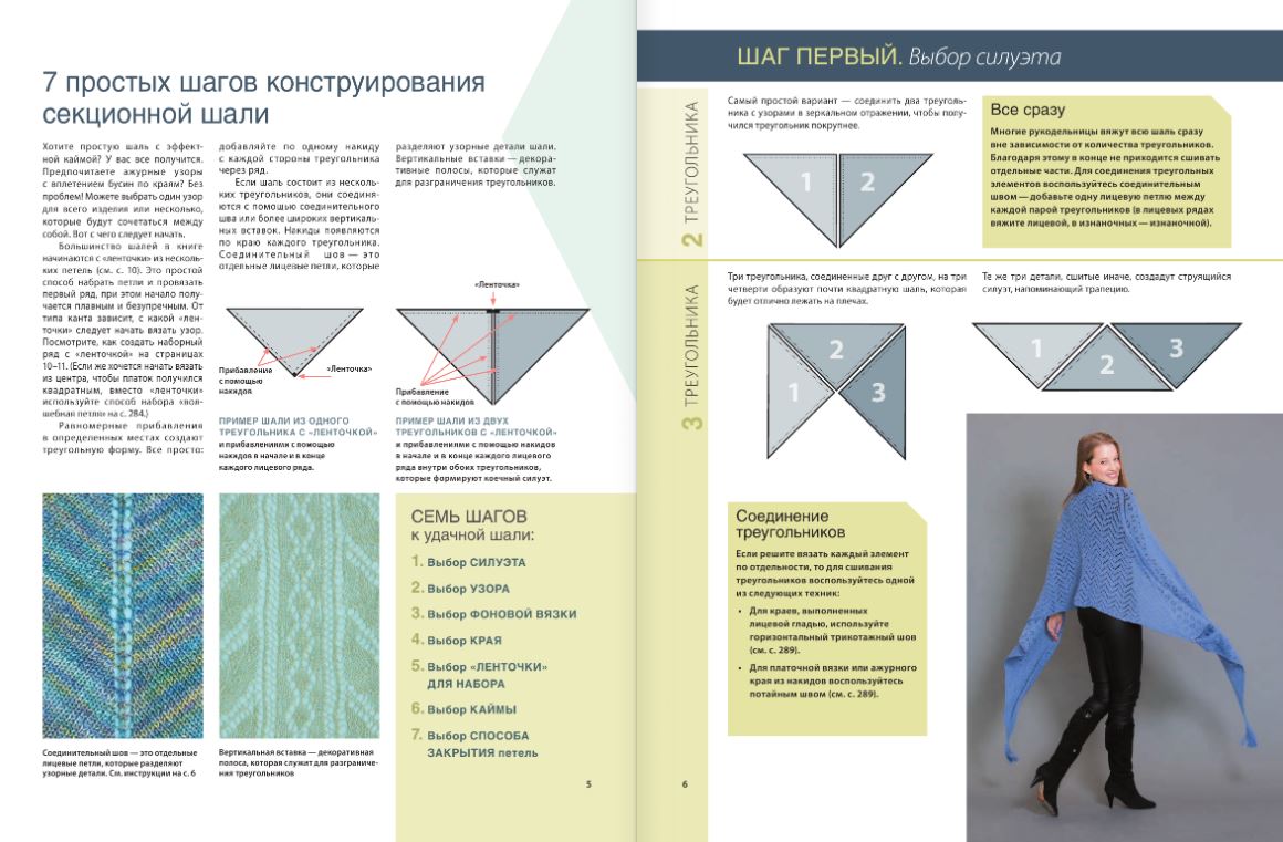 Среди разнообразных шалей и платков план