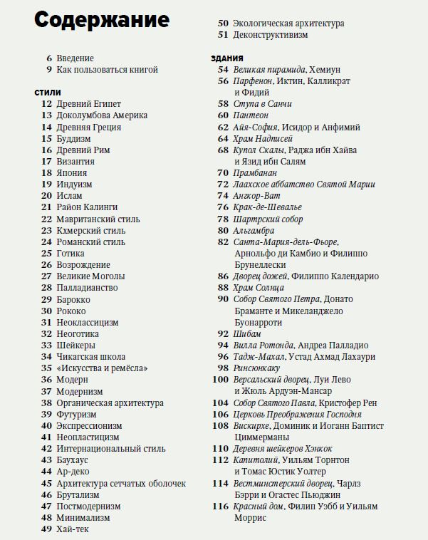 Главное в истории архитектуры читать