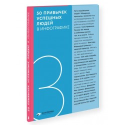 50 привычек успешных людей в инфографике