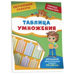 Обучающие плакаты. Таблица умножения