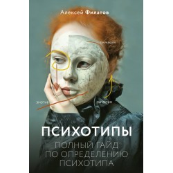 Психотипы. Полный гайд по определению психотипа
