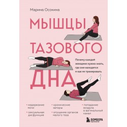 Мышцы тазового дна. Почему каждой женщине нужно знать, где они находятся и как их тренировать