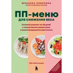 ПП меню для снижения веса. Готовый рацион на 28 дней
