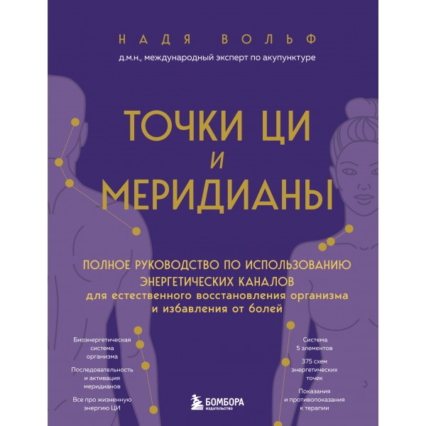 Точки ЦИ и меридианы. Надя Вольф