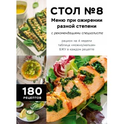 Стол №8. Меню при ожирении разной степени