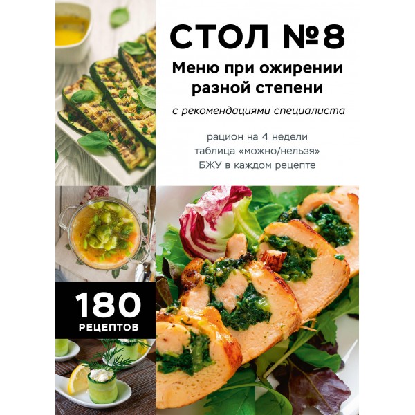 Стол №8. Меню при ожирении разной степени.