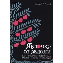 Яблочко от яблони: Как прошлое твоего рода влияет на твое настоящее