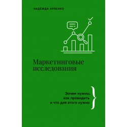Маркетинговые исследования: зачем нужны, как проводить и что для этого нужно