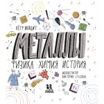 Металлы: физика, химия, история. Петр Волцит