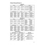 Немецкие глаголы в таблицах. Нина Гильченок