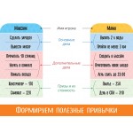 Волшебный пендель. Побеждаем лень играя. 