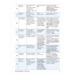 Вот это да! А1. Учебник русского языка как иностранного. Наталья Полищук