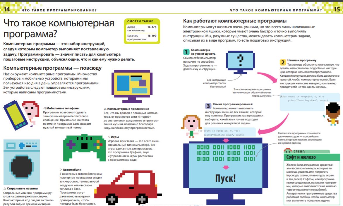 Программирование это просто проект