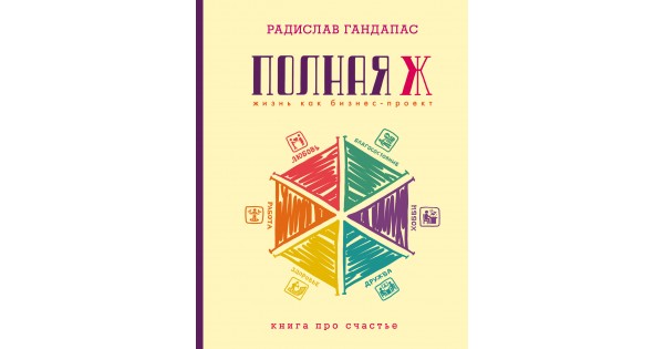 Книга полная ж жизнь как бизнес проект